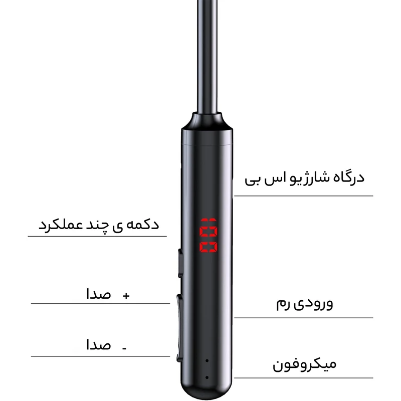 هندزفری بلوتوثی ارلدام مدل ET-BH50 - تصویر 2